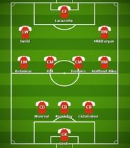 Predicted Arsenal Line-up v Tottenham